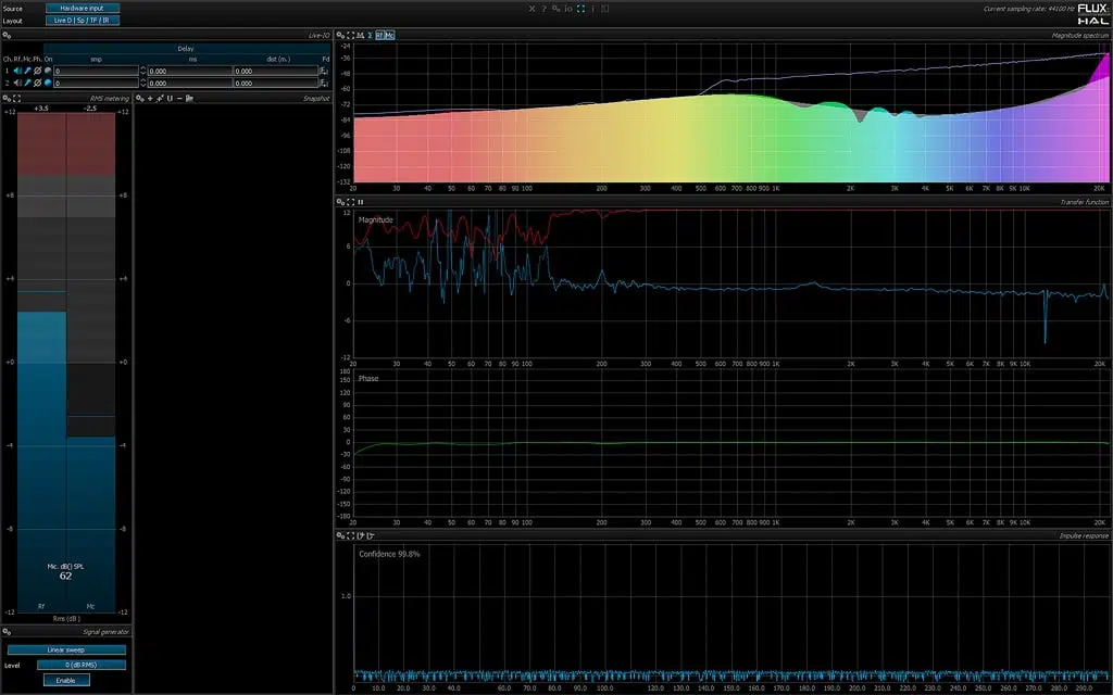 FLUX:: Analyzer Live Add-on Option (Download)<br>FLUX:: Analyzer Live Sound Add-on Option