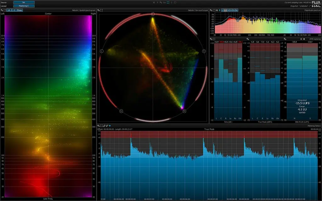 FLUX:: Analyzer Multichannel Add-on Option (Download)<br>FLUX:: Analyzer Multichannel / Surround Add-on Option