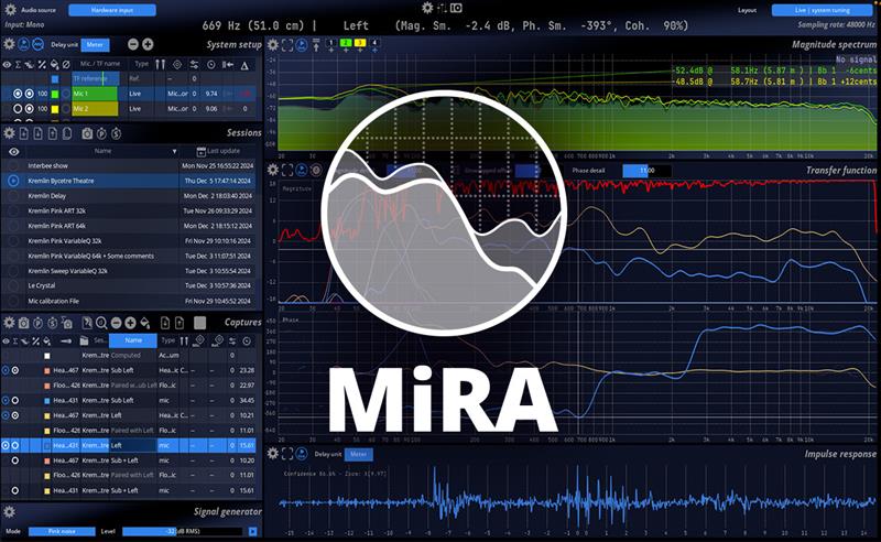 MiRA Family Analyzer Software