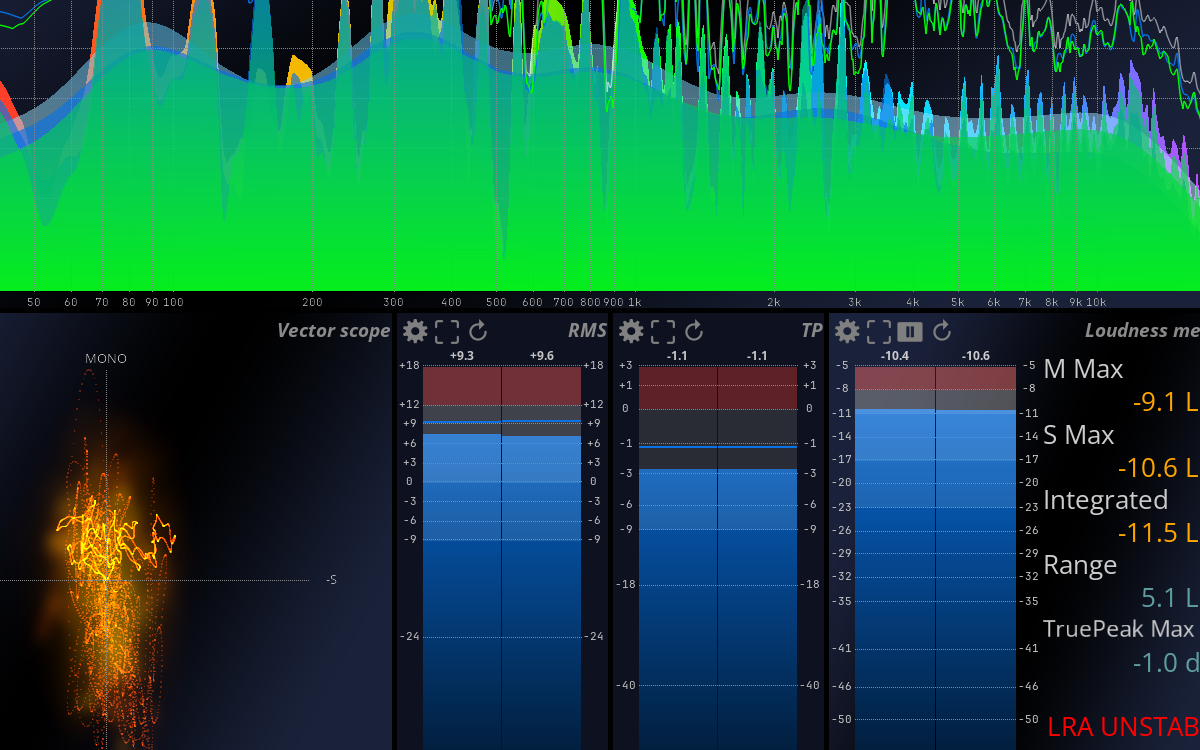 MiRA Session - BE IN CONTROL OF YOUR MIX!