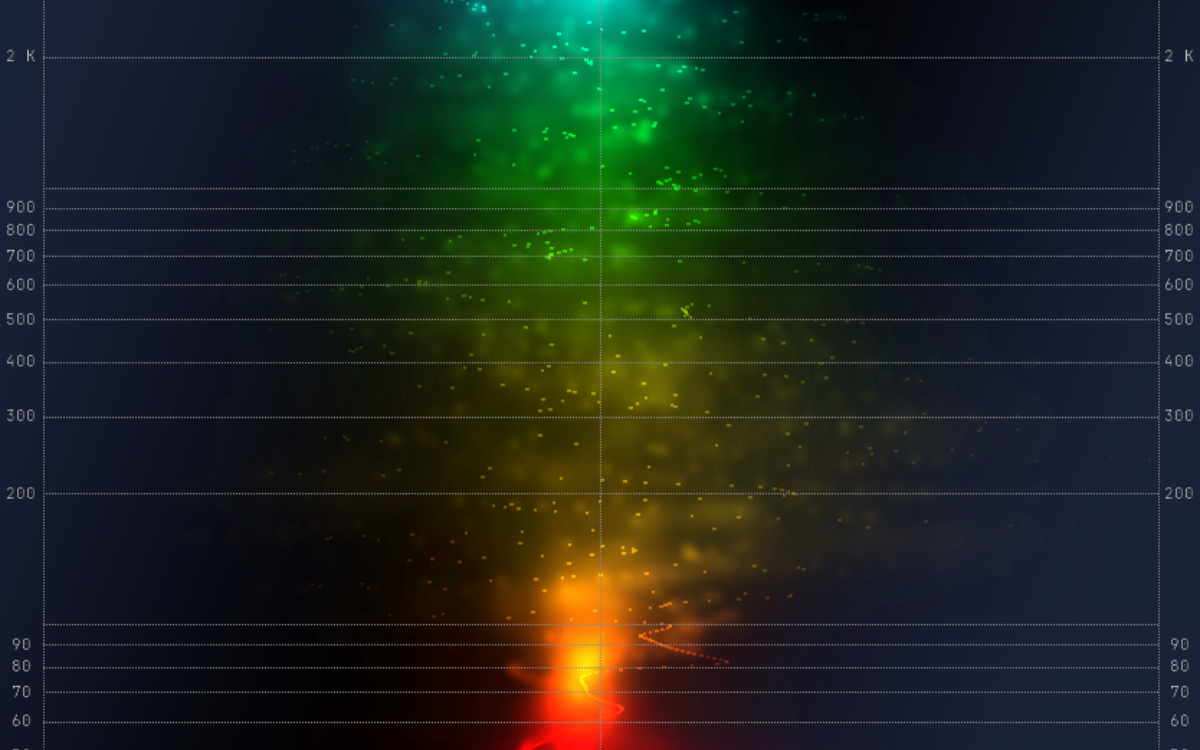 MiRA Session - NEBULA SCOPE