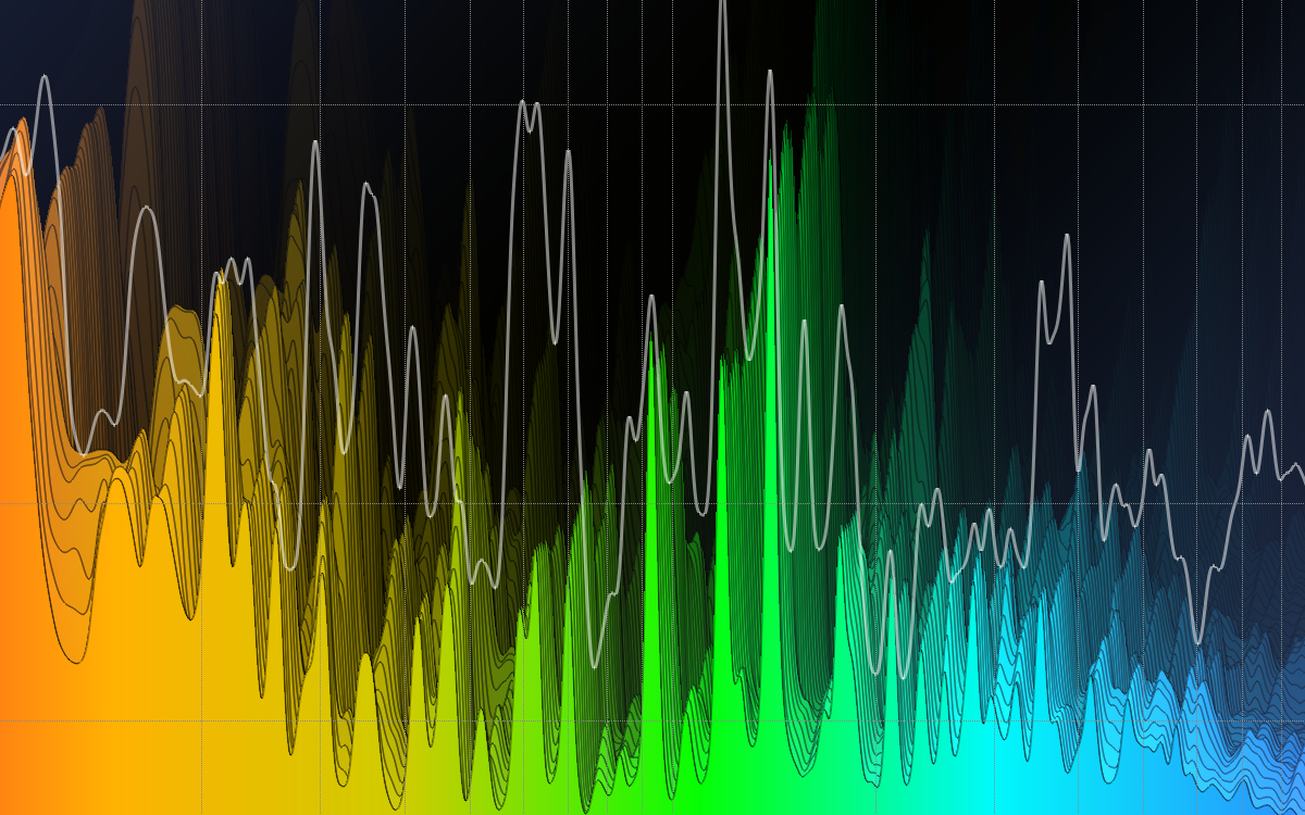 MiRA Session - PRECISE SPECTRUM